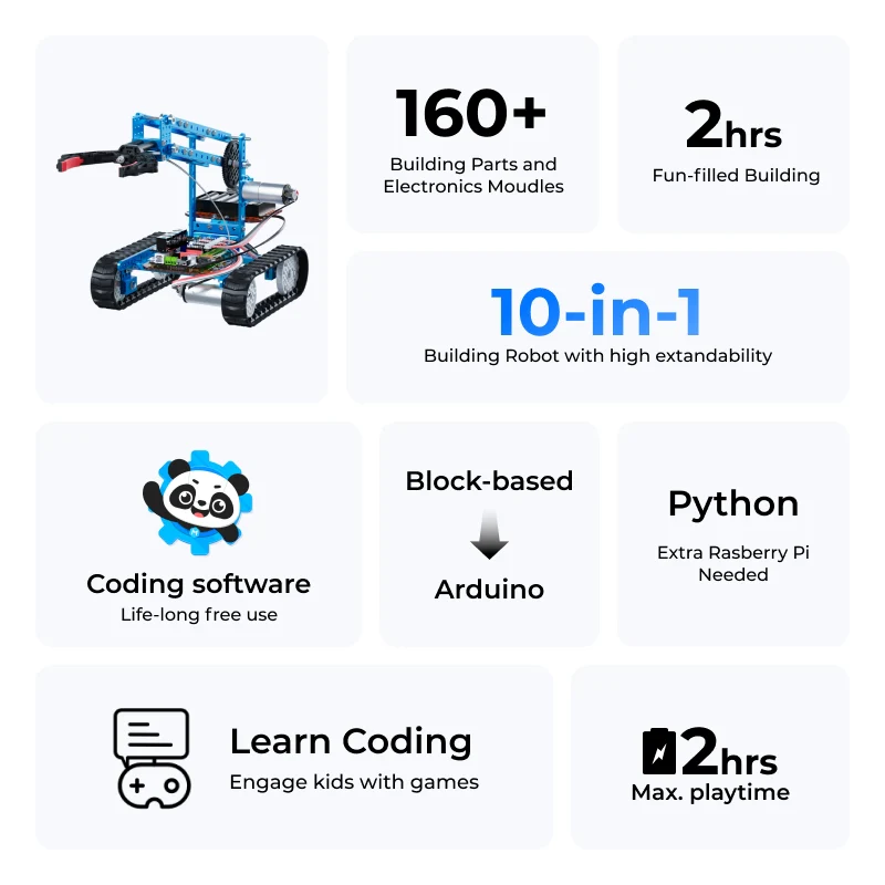 Brinquedo Robô Inteligente Mak - Robotics Kit avaliação e preço